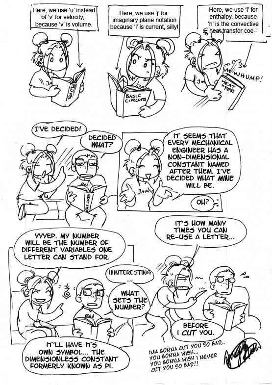 Non Dimensional Fame