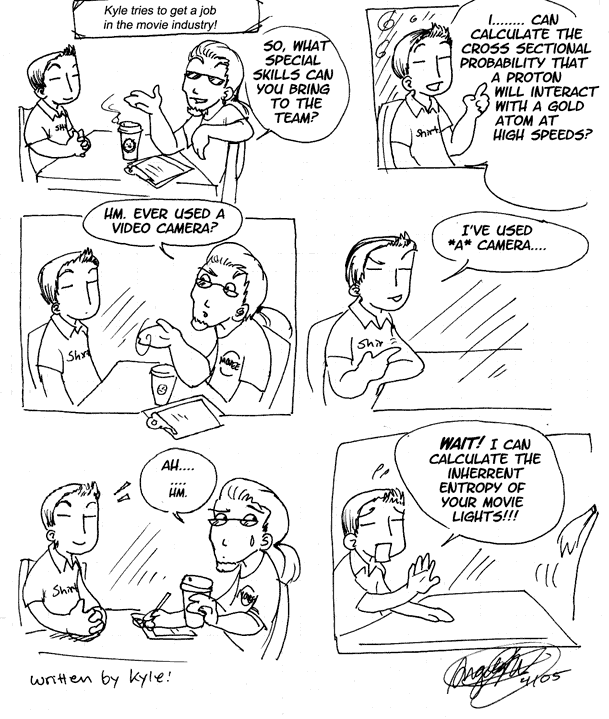 Physicists suck at jobs!