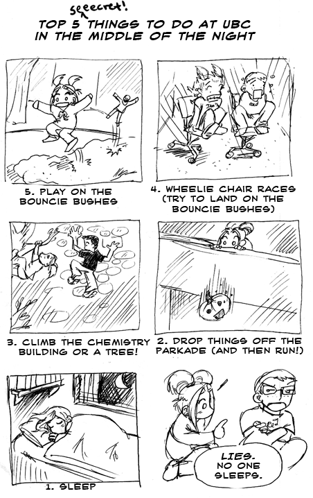 [Lost Comics] Top 5 Things to do