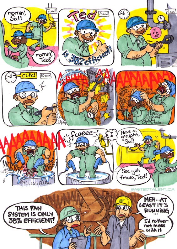 Fun with Ted
