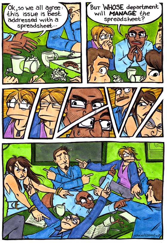 Cross-functional standoff