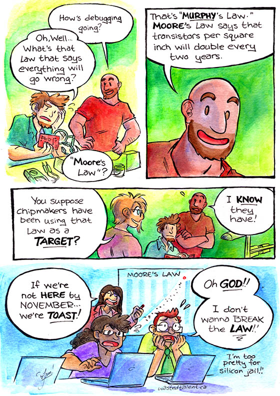 The Long Arm of Moore's Law