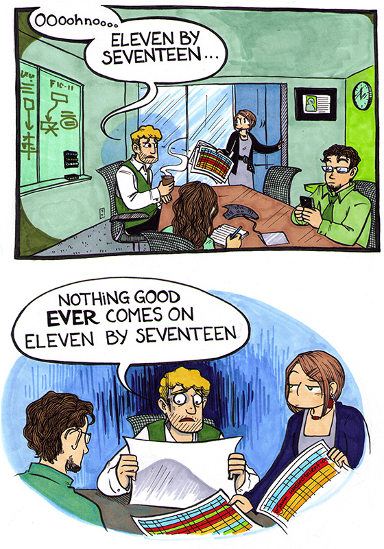 Bad News via Pivot Table