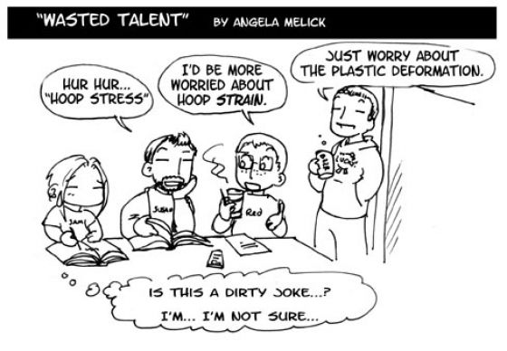 Wasted Talent Comics: Hoop Stress