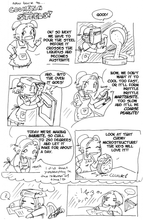 [321] - Cooking with Steel!