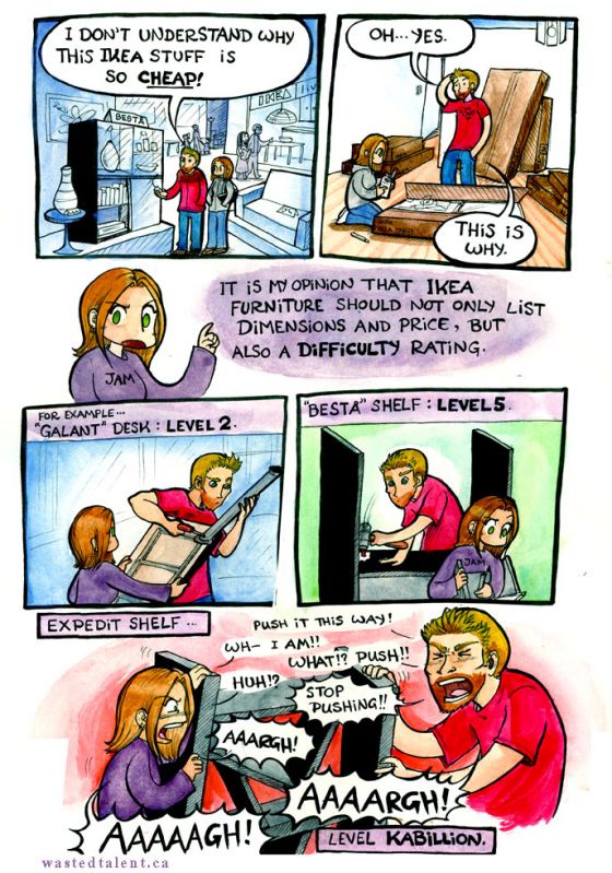 [362] - The Ikea Dilemma