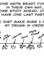 [276] - Another year another advil...